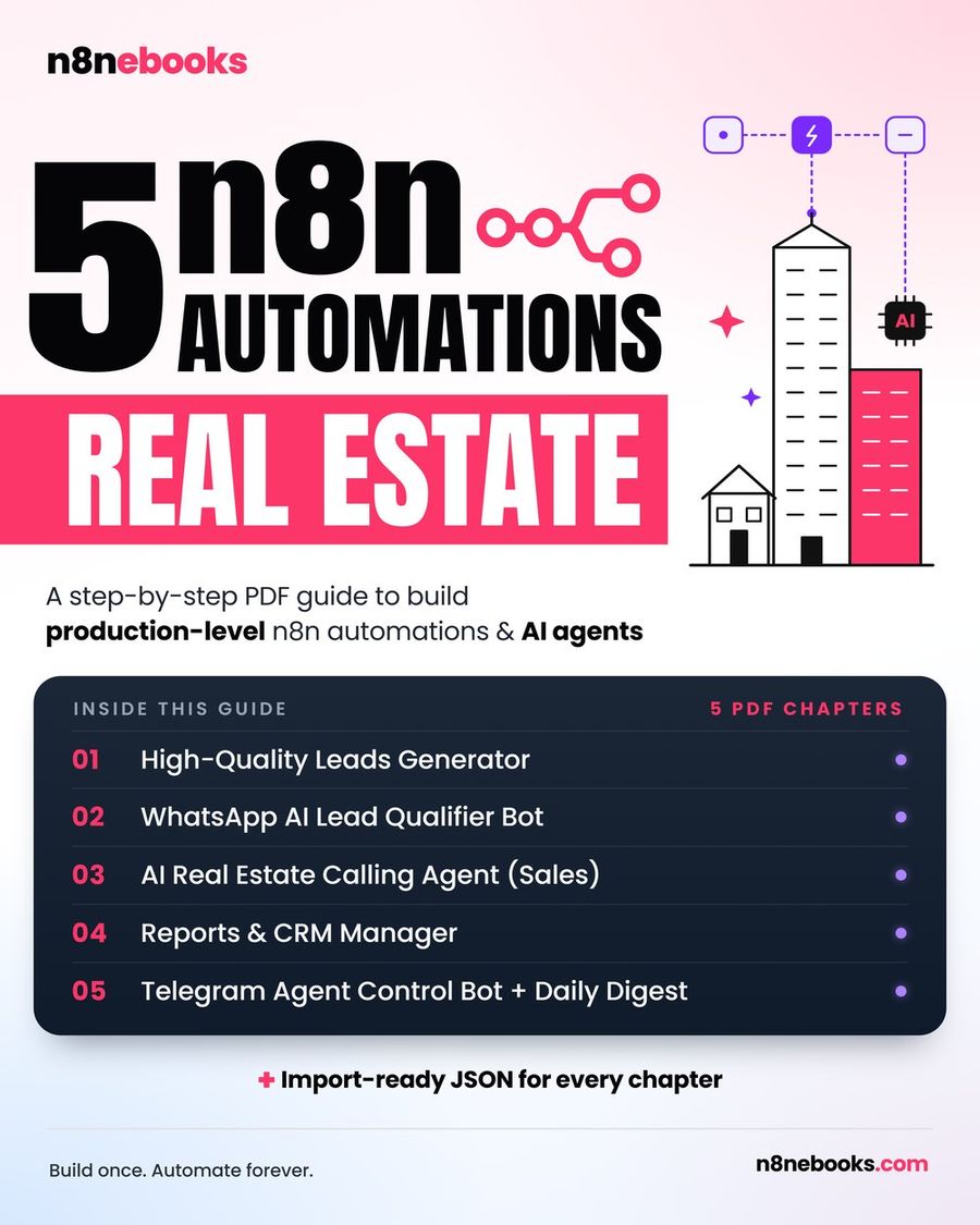 Build an n8n Telegram Bot to Run Your Business From Your Phone