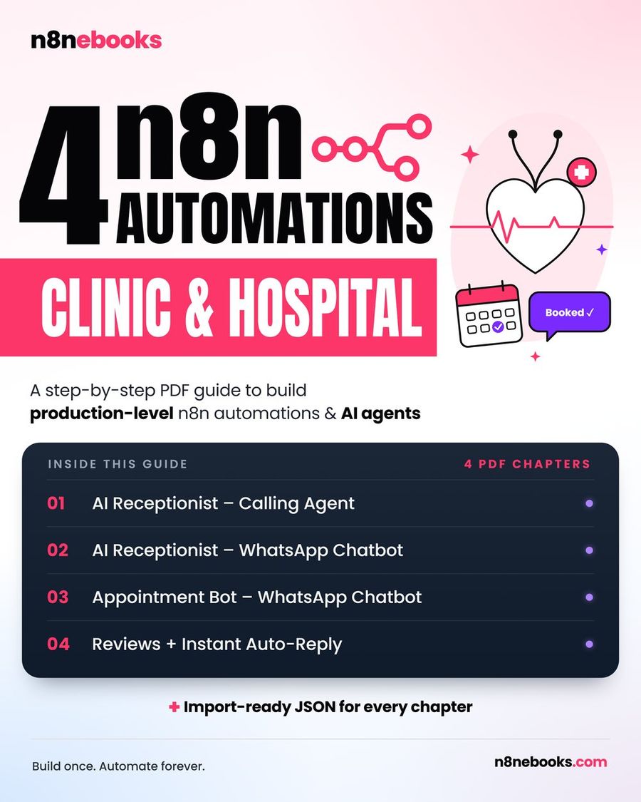 Clinic ke liye n8n automation: WhatsApp receptionist, AI calling aur Google reviews (Hinglish guide)