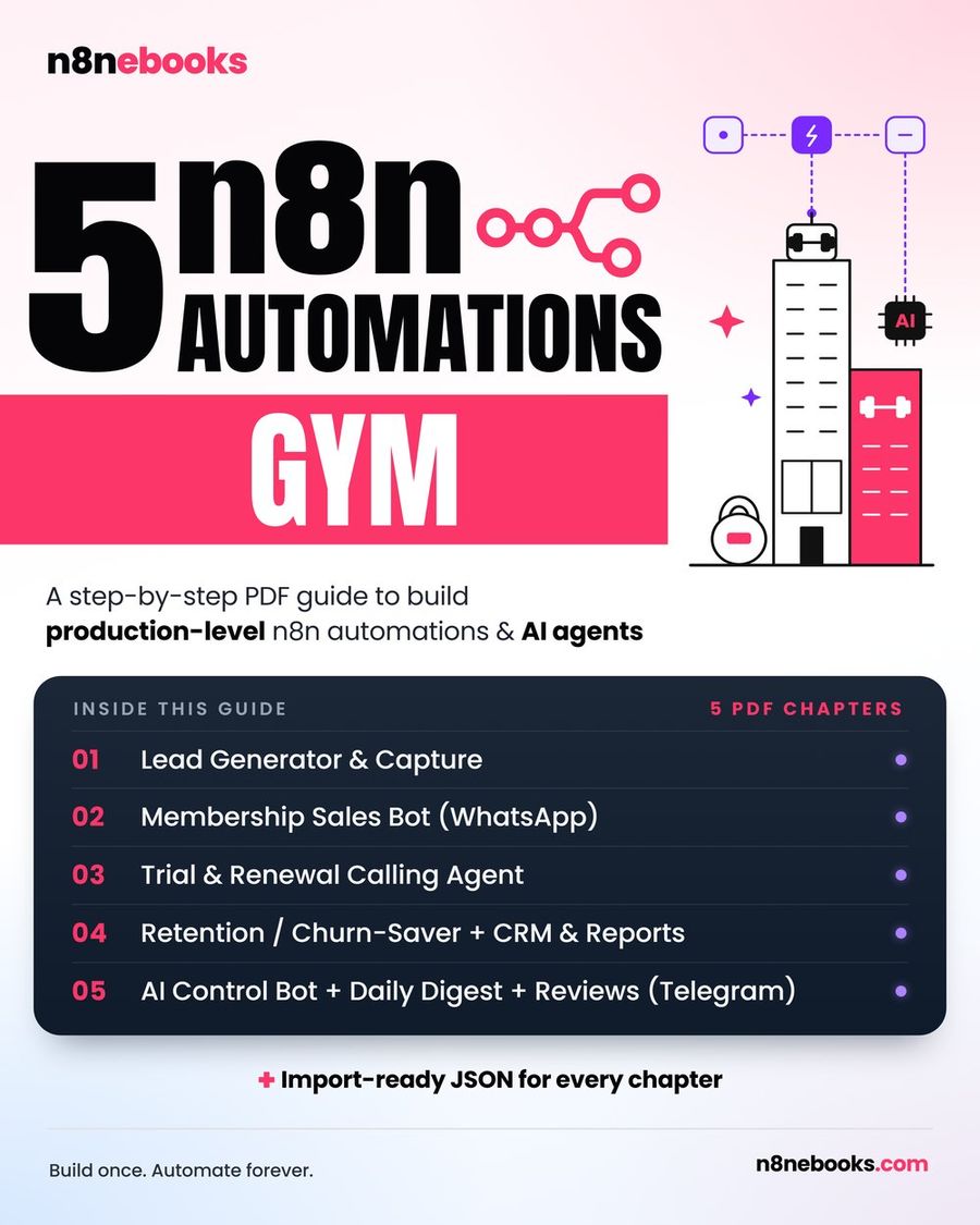 n8n se AI calling agent kaise banaye: call par booking aur CRM update (Hinglish)
