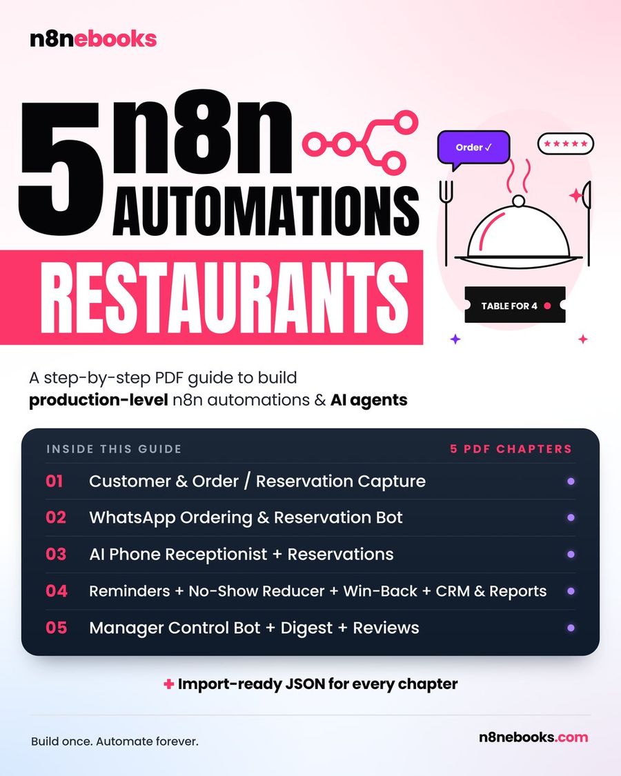 Restaurants