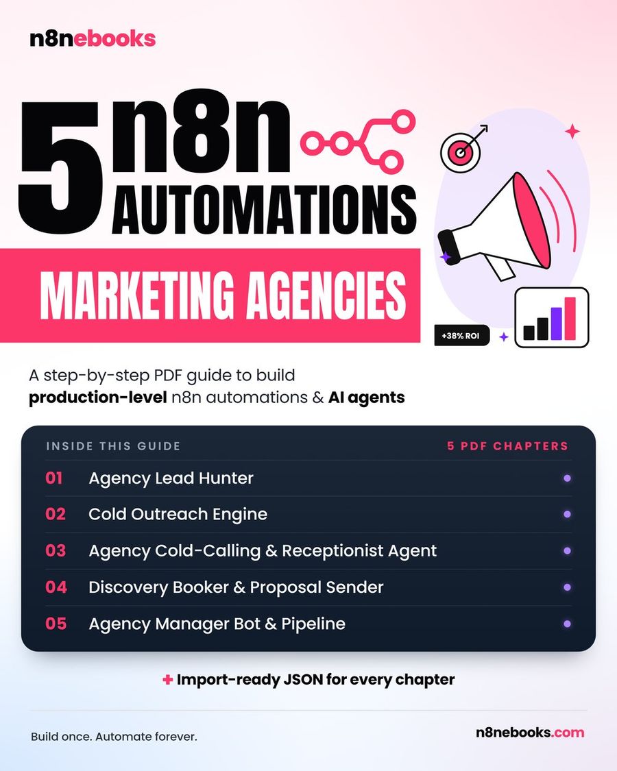 n8n automation se freelancing mein paise kaise kamaye: kya bechein, kise bechein (Hinglish)