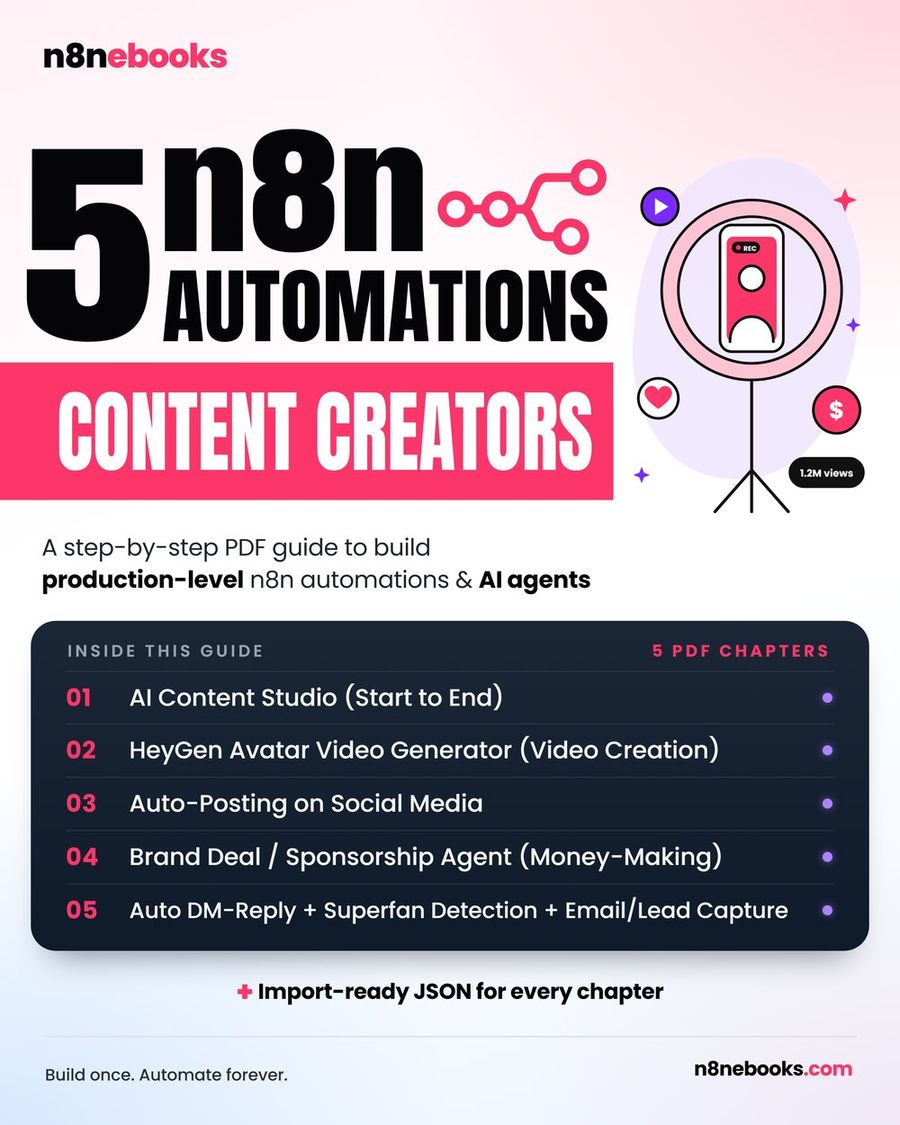 Content Creators