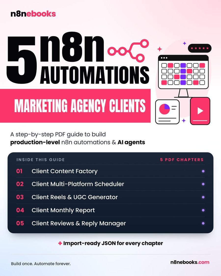 n8n for Agency Client Delivery: Scripts, Scheduling, Reels, Thumbnails and Reviews