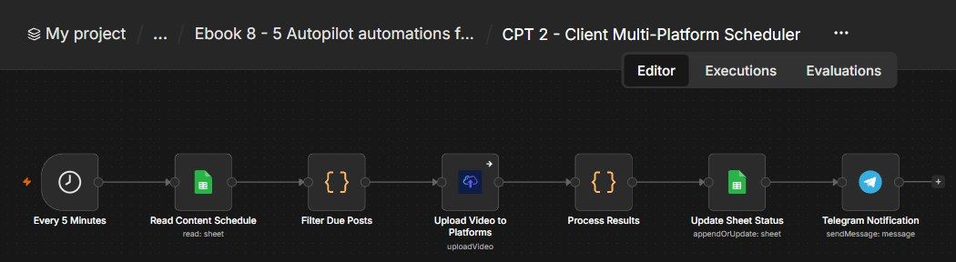 Client Multi-Platform Scheduler n8n workflow Client Multi-Platform Scheduler n8n workflow screenshot — n8n Agency Client Delivery ebook