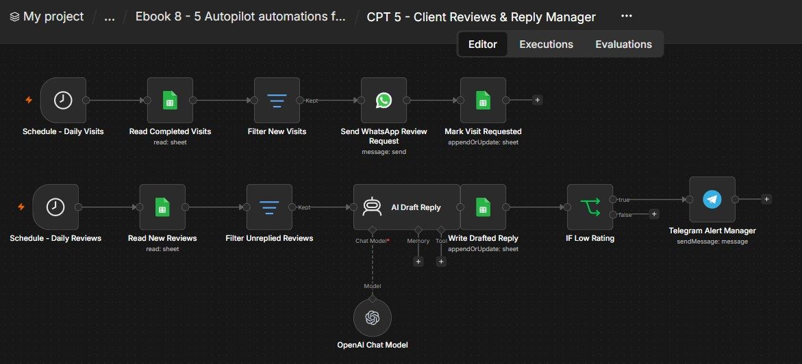 Client Reviews & Reply Manager n8n workflow Client Reviews & Reply Manager n8n workflow screenshot — n8n Agency Client Delivery ebook