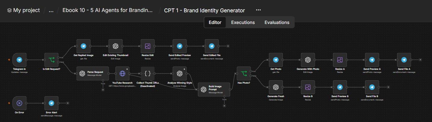 Brand Identity Generator n8n workflow Brand Identity Generator n8n workflow screenshot — n8n Branding Agency ebook