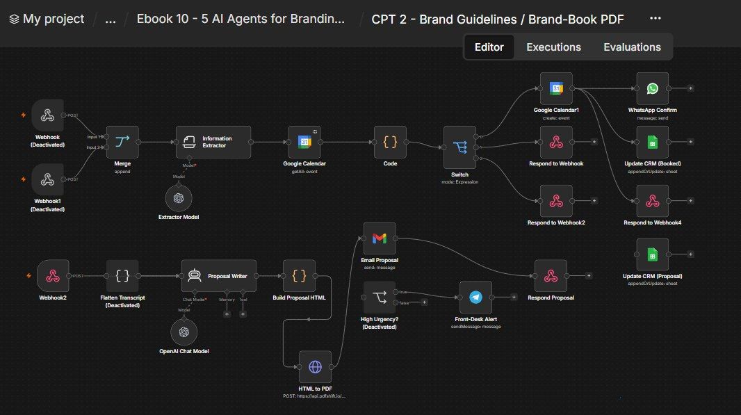 Brand Guidelines / Brand-Book PDF n8n workflow Brand Guidelines / Brand-Book PDF n8n workflow screenshot — n8n Branding Agency ebook