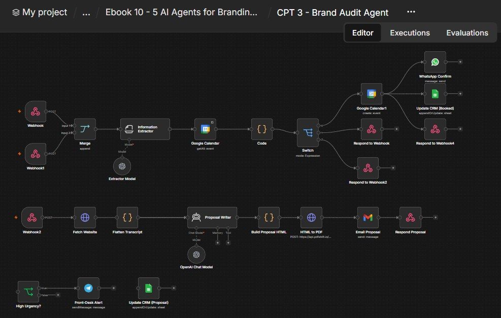 Brand Audit Agent n8n workflow Brand Audit Agent n8n workflow screenshot — n8n Branding Agency ebook