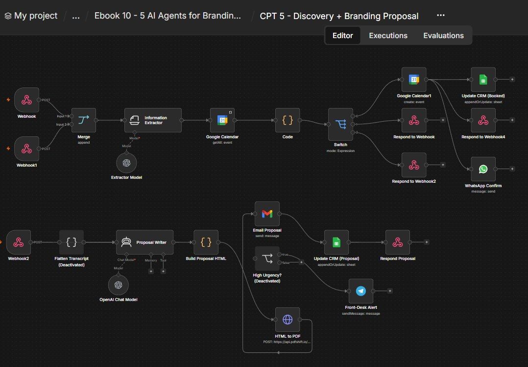 Discovery + Branding Proposal (Email) n8n workflow Discovery + Branding Proposal (Email) n8n workflow screenshot — n8n Branding Agency ebook