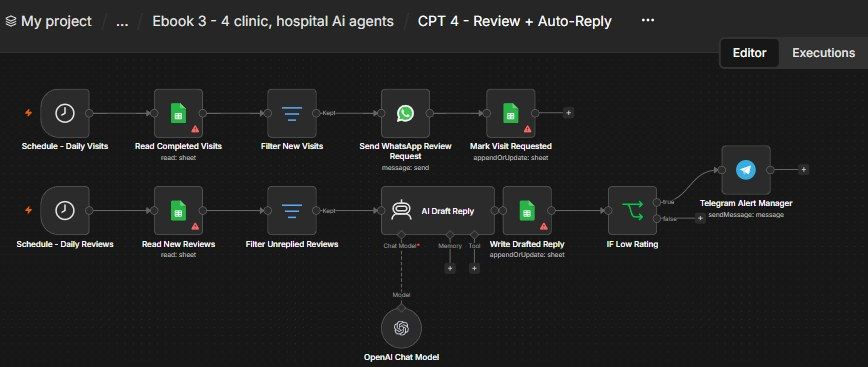 Review + Instant Auto-Reply n8n workflow Review + Instant Auto-Reply n8n workflow screenshot — n8n Clinic & Hospital ebook