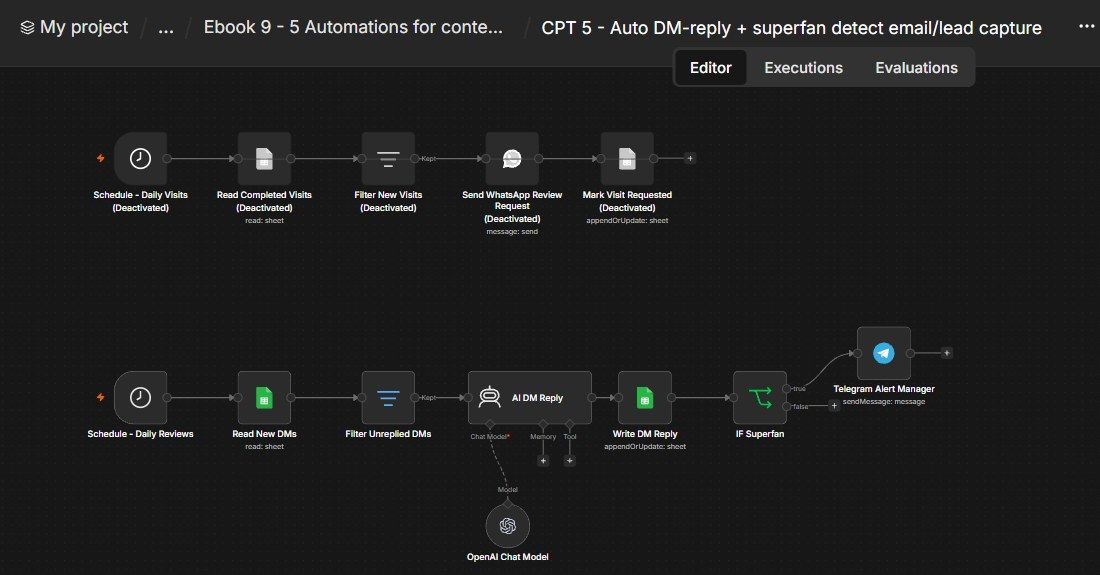 Auto DM-Reply + Superfan Detect, Email/Lead Capture n8n workflow Auto DM-Reply + Superfan Detect, Email/Lead Capture n8n workflow screenshot — n8n Content Creator ebook