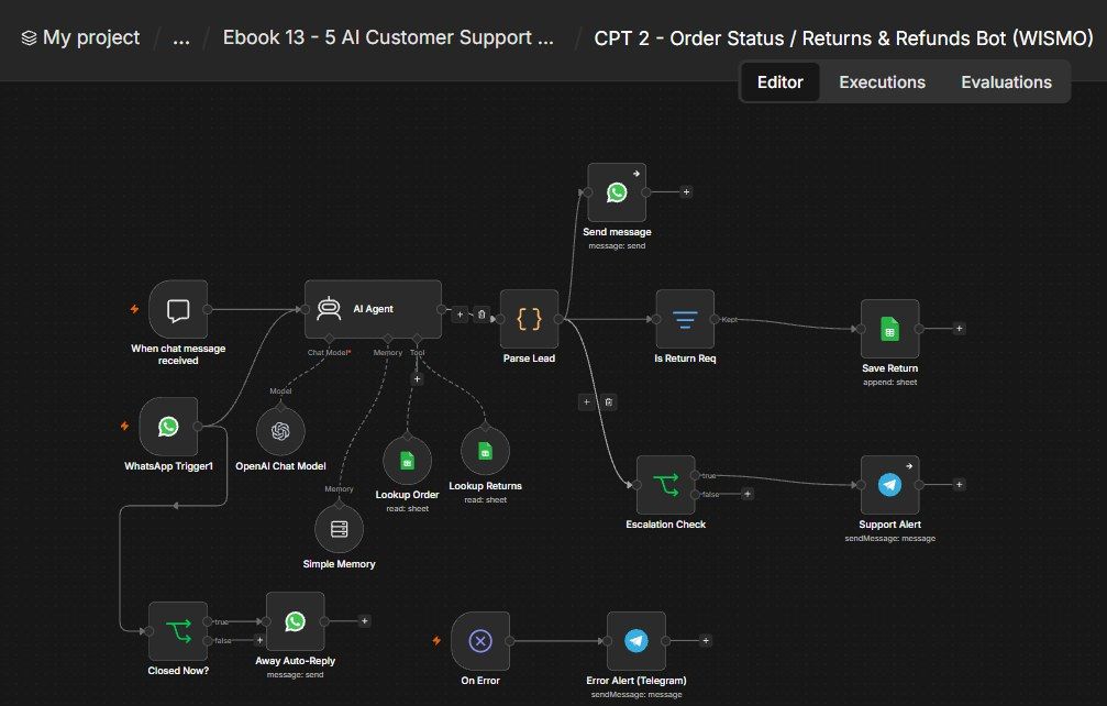 Order Status / Returns & Refunds Bot (WISMO) n8n workflow Order Status / Returns & Refunds Bot (WISMO) n8n workflow screenshot — n8n Customer Support ebook