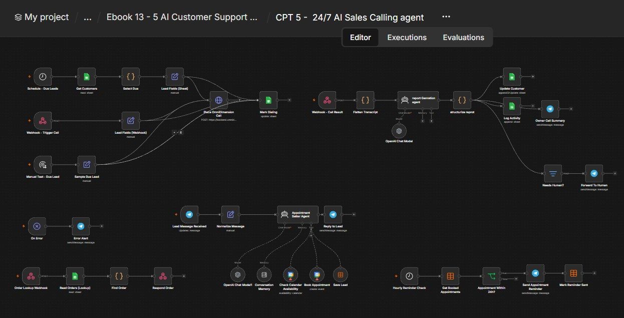 24/7 AI Sales Calling Agent n8n workflow 24/7 AI Sales Calling Agent n8n workflow screenshot — n8n Customer Support ebook