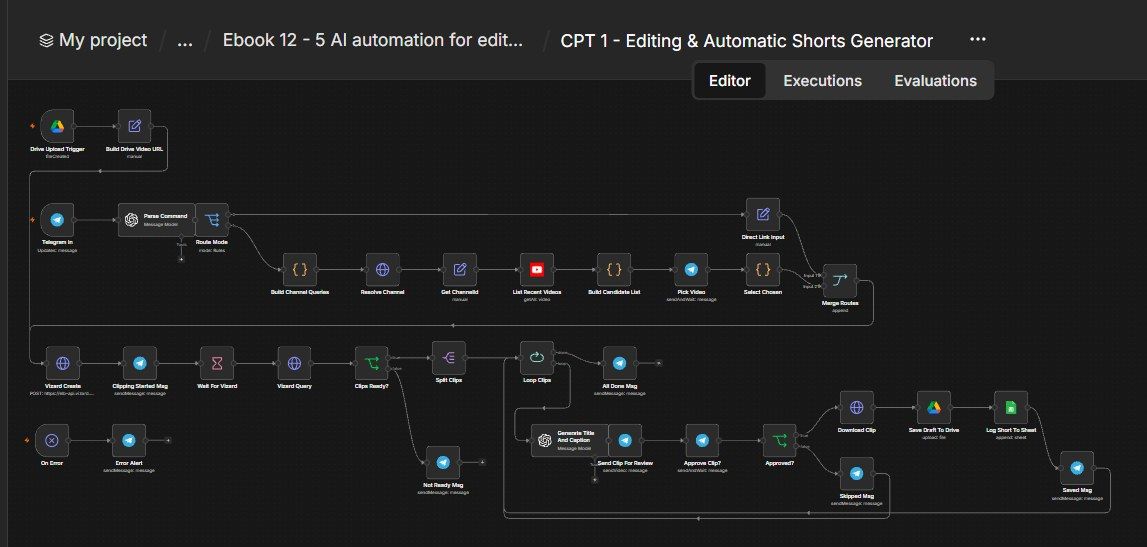 Automatic Shorts Generator n8n workflow Automatic Shorts Generator n8n workflow screenshot — n8n Video Editor ebook