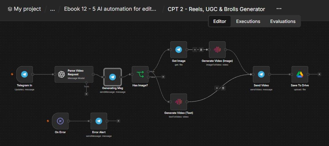 Reels, UGC & B-Rolls Generator n8n workflow Reels, UGC & B-Rolls Generator n8n workflow screenshot — n8n Video Editor ebook