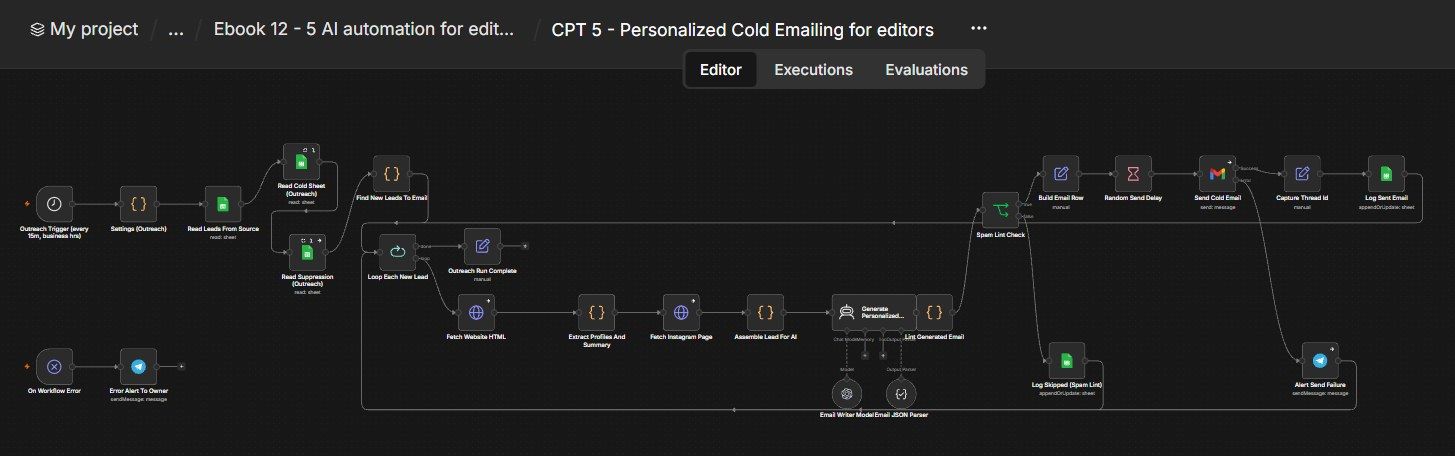 Personalized Cold Emailing n8n workflow Personalized Cold Emailing n8n workflow screenshot — n8n Video Editor ebook