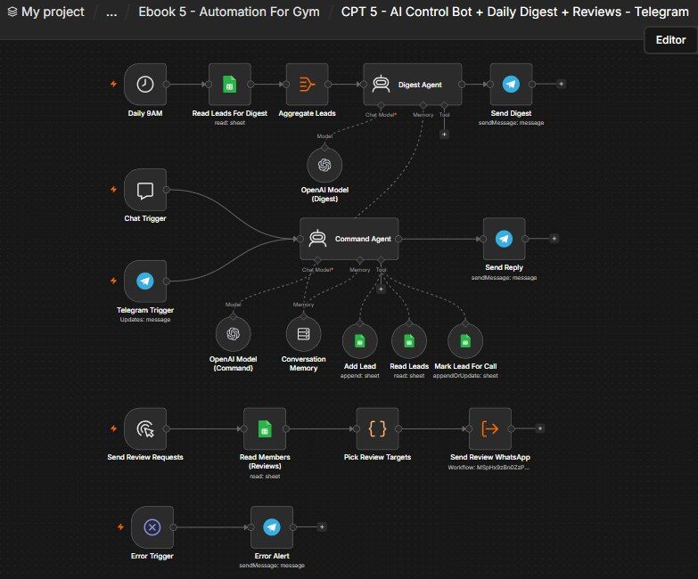 AI Control Bot + Daily Digest + Reviews — Telegram n8n workflow AI Control Bot + Daily Digest + Reviews — Telegram n8n workflow screenshot — n8n Gym ebook