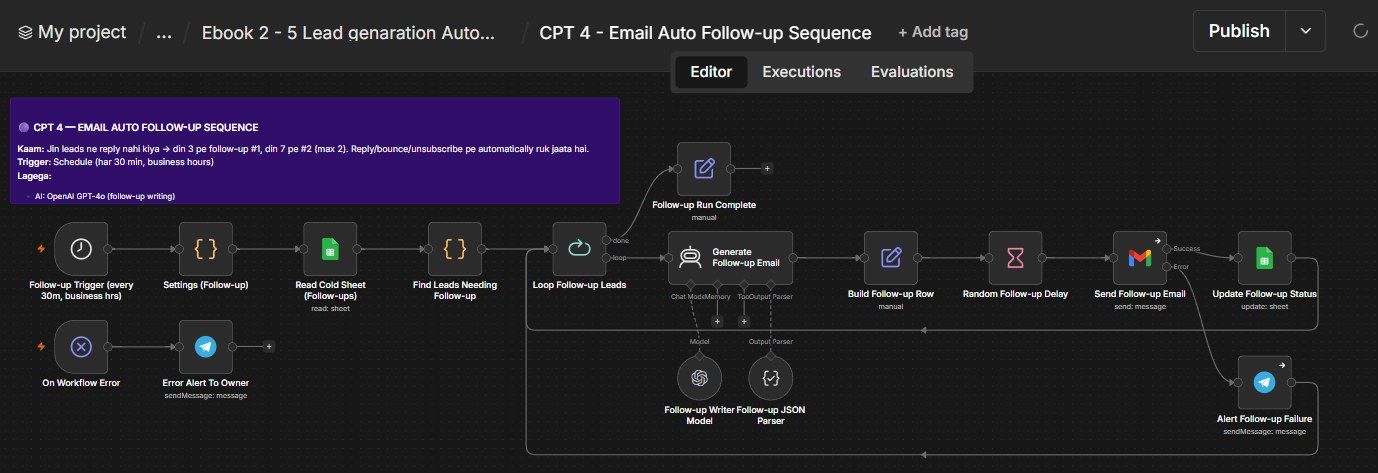 Email Auto Follow-up n8n workflow Email Auto Follow-up n8n workflow screenshot — n8n Lead Generation ebook