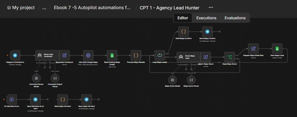 Agency Lead Hunter n8n workflow Agency Lead Hunter n8n workflow screenshot — n8n Marketing Agency ebook