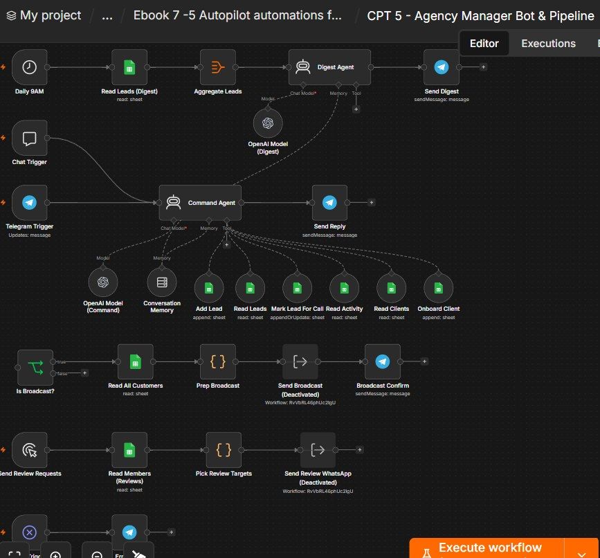 Agency Manager Bot & Pipeline n8n workflow Agency Manager Bot & Pipeline n8n workflow screenshot — n8n Marketing Agency ebook