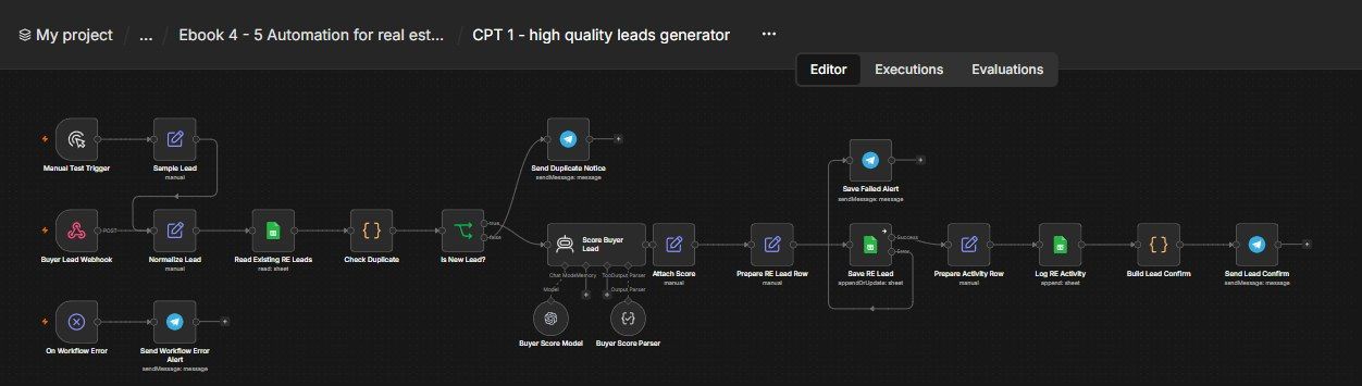 High-Quality Leads Generator n8n workflow High-Quality Leads Generator n8n workflow screenshot — n8n Real Estate ebook