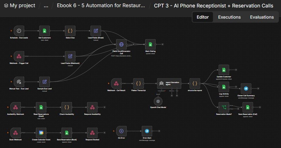 AI Phone Receptionist + Reservation n8n workflow AI Phone Receptionist + Reservation n8n workflow screenshot — n8n Restaurant ebook