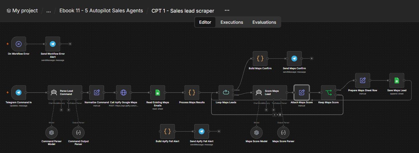 Sales Lead Scraper n8n workflow Sales Lead Scraper n8n workflow screenshot — n8n Sales ebook