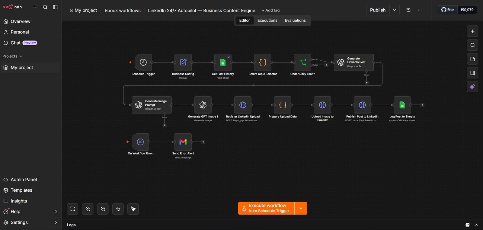 LinkedIn 24/7 Autopilot n8n workflow LinkedIn 24/7 Autopilot n8n workflow screenshot — n8n Free Starter ebook